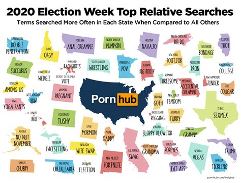 pornhub c|Pornhub reveals top searches for 2024 — and this ‘less。